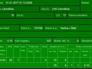 Prodej lesa, Račice, 76710 m2
