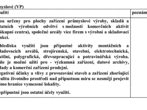 Prodej komerčního pozemku, Velká Hleďsebe, K Malé Hleďsebi, 28305 m2