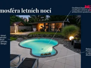 Prodej bytu 3+kk, Mladá Boleslav - Mladá Boleslav II, Boženy Němcové, 104 m2