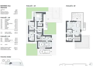 Prodej rodinného domu, Praha - Velká Chuchle, Novochuchelská, 174 m2