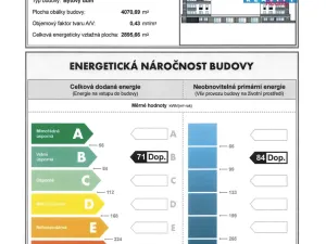 Prodej bytu 2+kk, Plzeň, Safírová, 66 m2