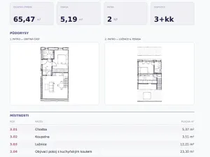 Prodej bytu 3+kk, Praha - Žižkov, Milíčova, 65 m2