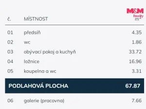 Prodej bytu 2+kk, Praha - Střížkov, Střížkovská, 75 m2