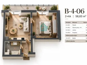 Prodej bytu 2+kk, Hluboká nad Vltavou, 50 m2