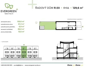 Prodej rodinného domu, Praha - Ďáblice, Ďáblická, 130 m2