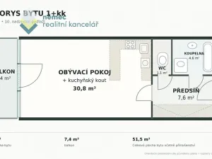 Prodej bytu 1+kk, Praha - Krč, Panuškova, 51 m2