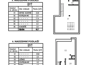 Prodej bytu 2+kk, Praha - Smíchov, Plzeňská, 63 m2