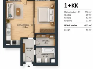 Prodej bytu 2+kk, Praha - Třebonice, 43 m2